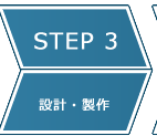 step3